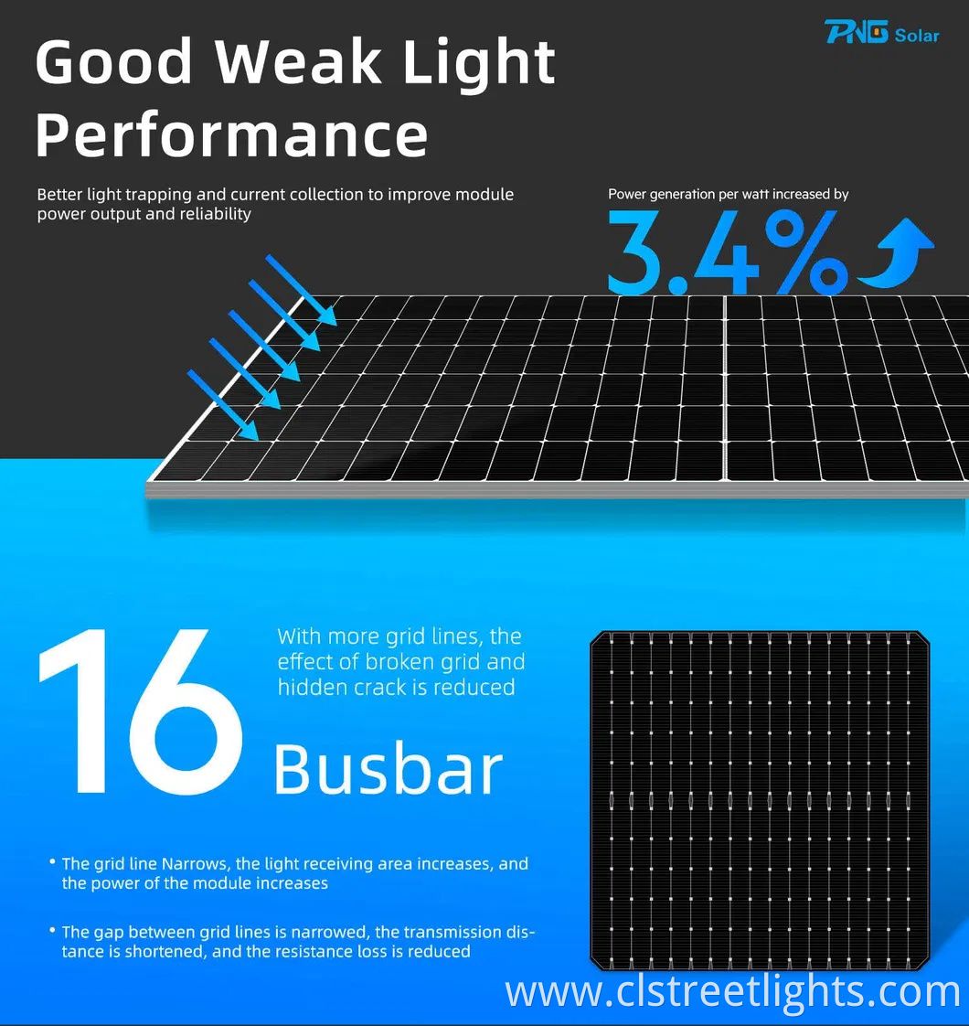 OEM/ODM Factory PNG Solar Panel PV Manufacturer with TUV CE Certificatio 585W 590W 620W N-Type Topcon Solar Panel